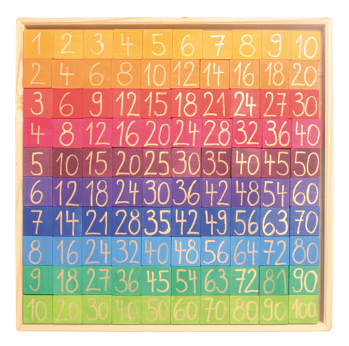 Grimm's Learning - Block Set Counting with Colours