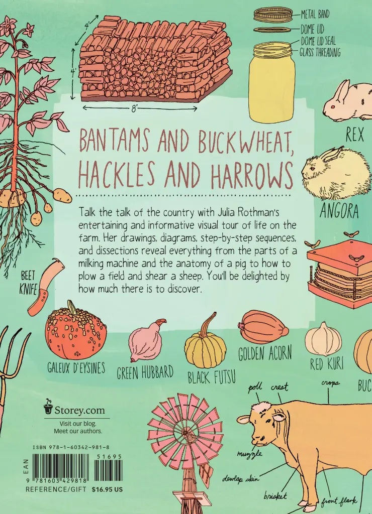 Farm Anatomy The Curious Parts and Pieces of Country Life | Paperback