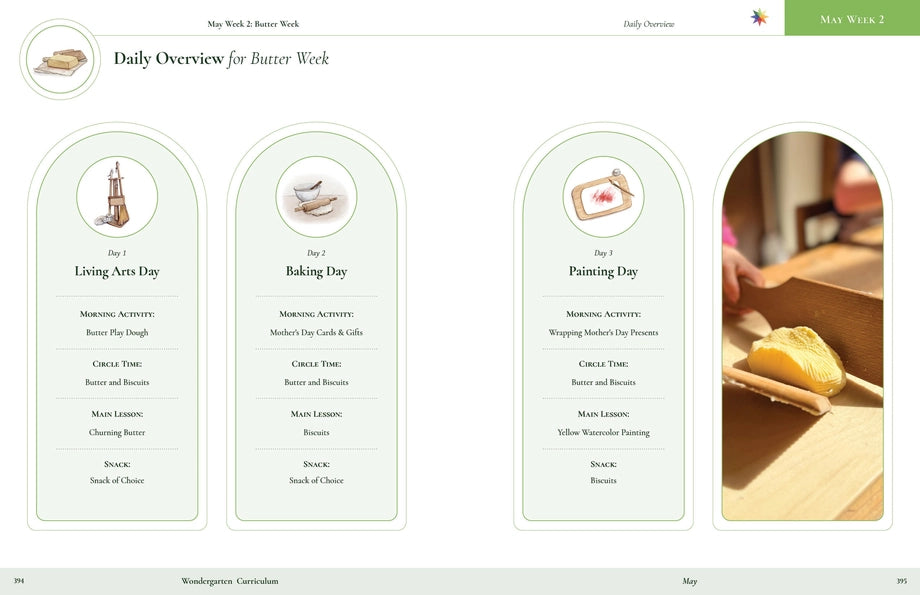 Wondergarten Spring Curriculum (2nd Edition)