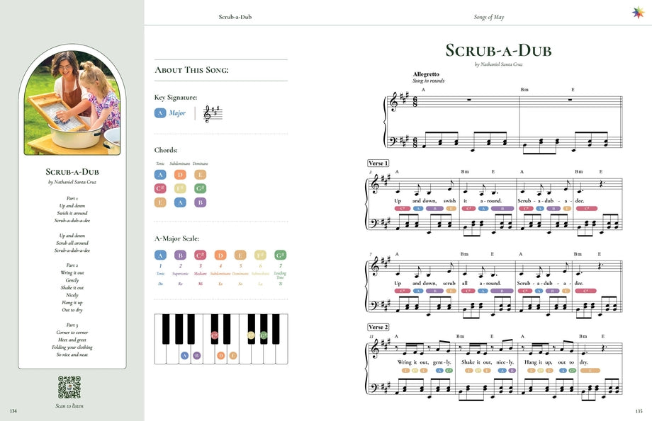 Wondergarten Spring Songbook (2nd Edition)