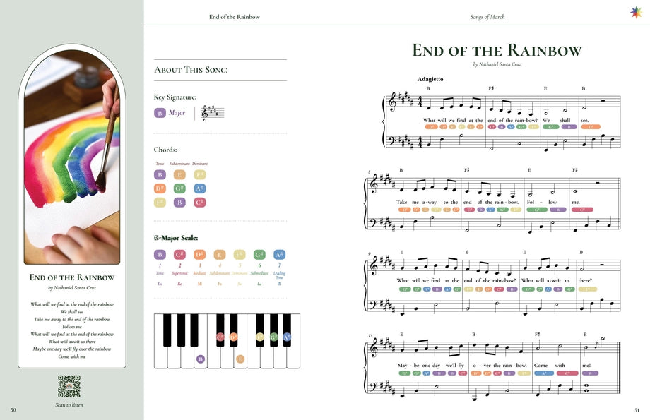 Wondergarten Spring Songbook (2nd Edition)