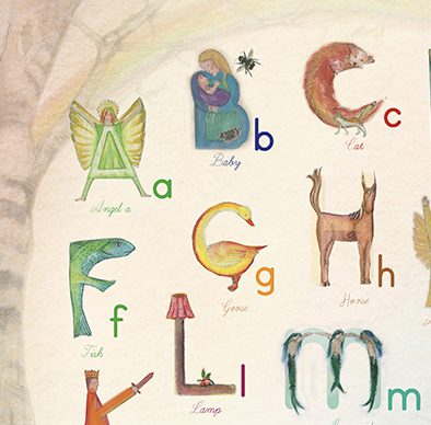 Wilded Family Wild Alphabet Poster